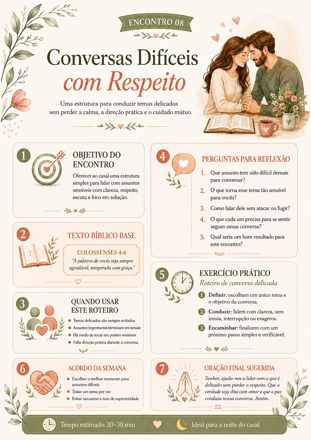 Encontro 08: Conversas Difíceis com Respeito