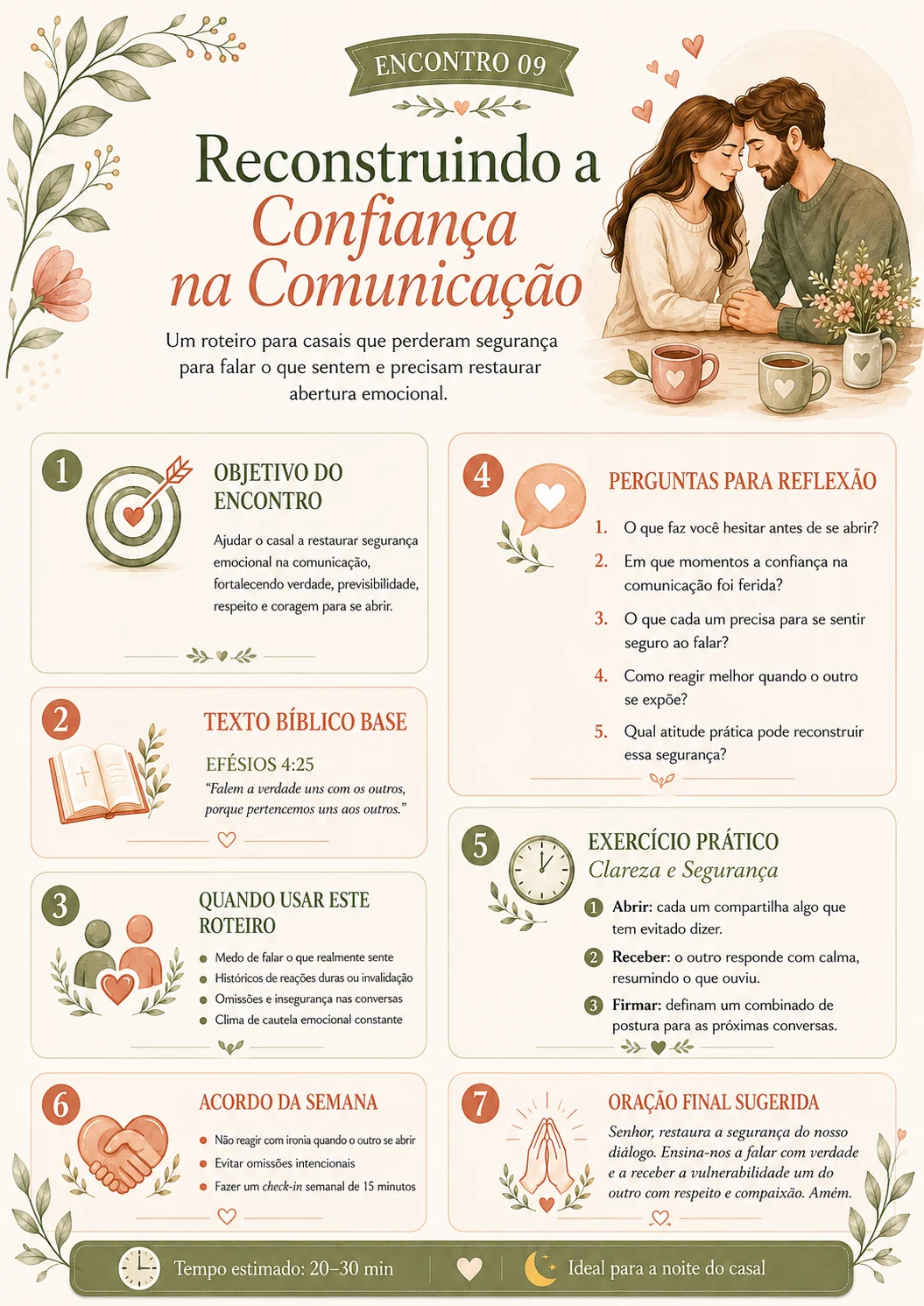 Encontro 09: Reconstruindo a Confiança